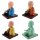 Solar Wobble Figure - Buddha