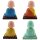 Solar Wobble Figure - Buddha